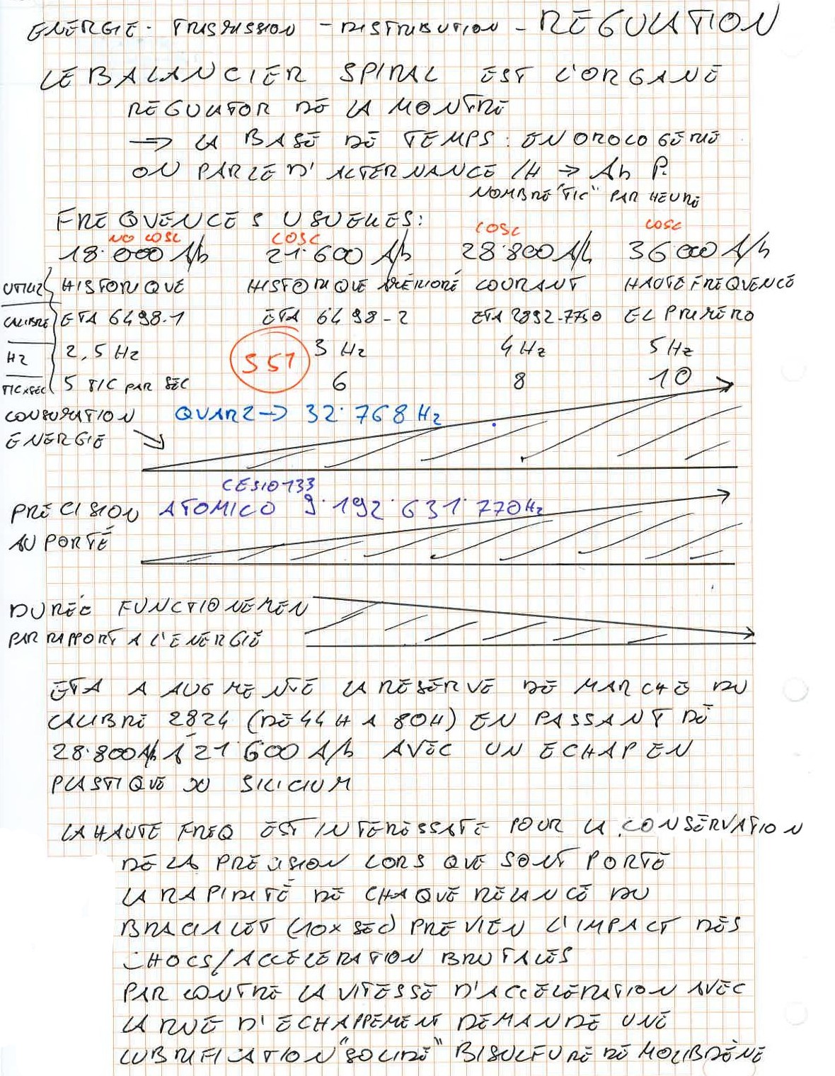 Blatt 01-08